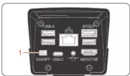 USB-A SPEED ON/OFF USB-C MONITOR