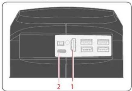 LEICA Ivesta 3 Serie - Stand-Alone-Modus: Kabel und Klemmen - 1