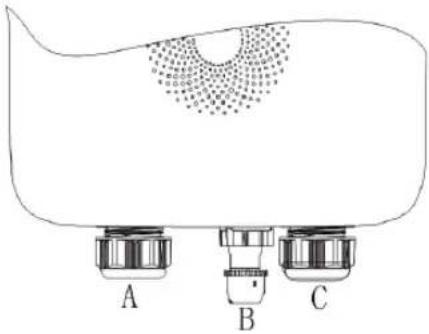 Sungrow AC007UK-01 - Electrical Connection Ports - 1