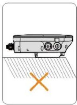 Sungrow AC007UK-01 - Angle Requirements - 2