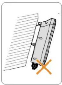 Sungrow AC007UK-01 - Angle Requirements - 3