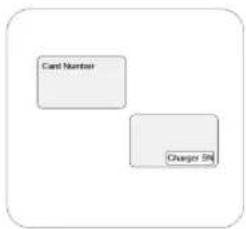 Card Number Charger SR