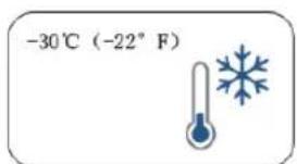 -30°C (-22° F)