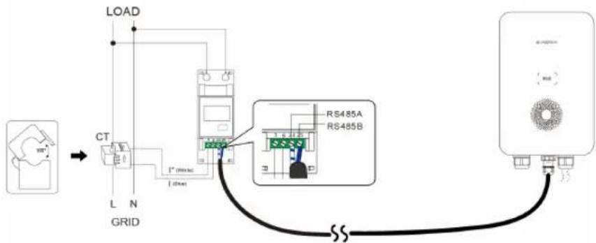LOAD CT L N GRID 1" (200mA) 1.5V RS485A RS485B SS
