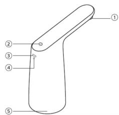 Diagram of a 3D object with numbered parts labeled ① to ⑤, likely part of a mechanical or architectural drawing.