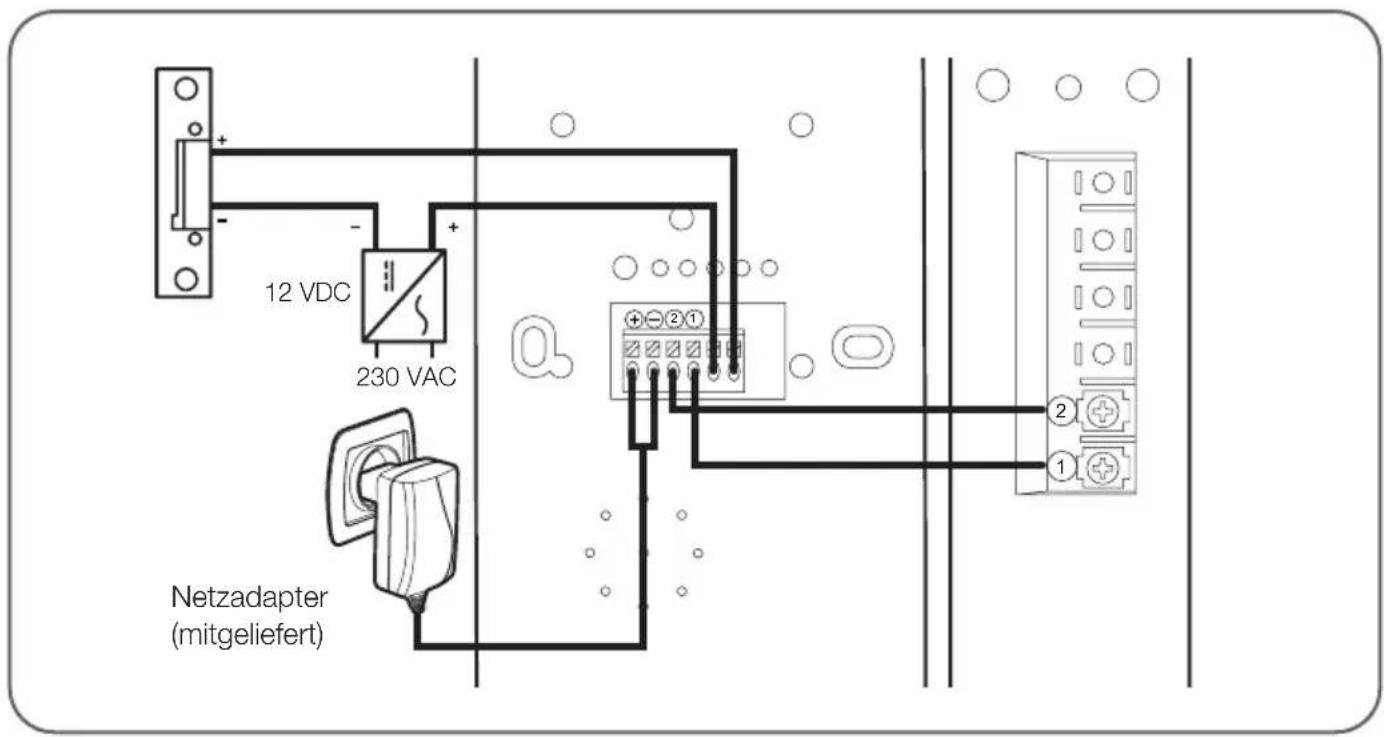 12 VDC 230 VAC Netzadapter (mitgeliefert) + - 2 1 2 1