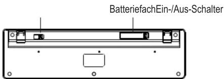 BatteriefachEin-/Aus-Schalter