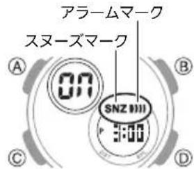 CASIO Baby-G BA-125 - アラーム・時報の ON/OFF - 1