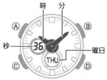 CASIO Baby-G BA-125 - 時刻と日付 - 1