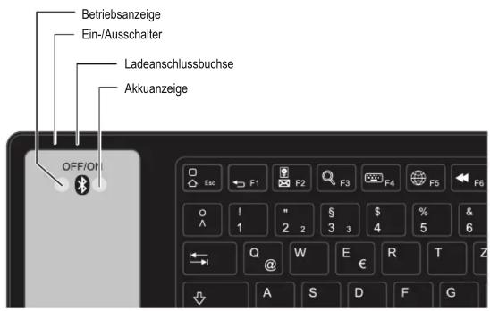 Betriebsanzeige Ein-/Ausschalter Ladeanschlussbuchse Akkuanzeige OFF/ON