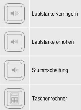 Lautstärke verringern Lautstärke erhöhen Stummschaltung Taschenrechner