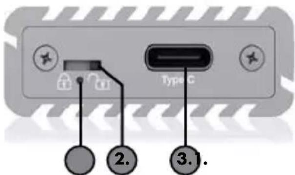 Type C 2. 3.