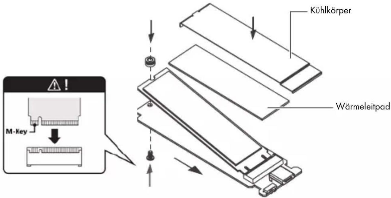 Kühlkörper M-Key Wärmeleitpad