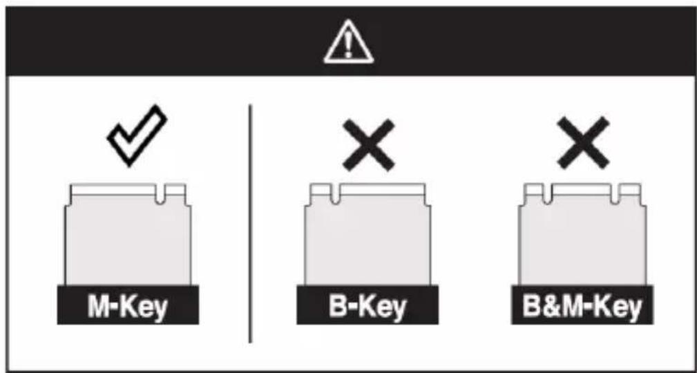 M-Key B-Key B&M-Key