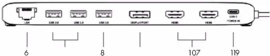 LAN USB 2.6 USB 2.9 USB 3.6 DISPLAYPORT HDMI HDMI USB-C POWER IN 6 8 107 119