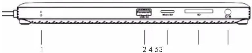 1 2 4 53