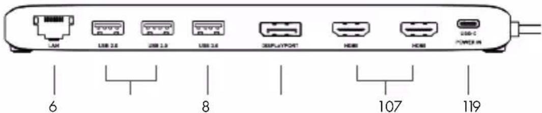 LAN USB 2.6 USB 2.9 USB 3.6 DISPLAY HDMI HDMI USB-C POWER IN 6 8 107 119