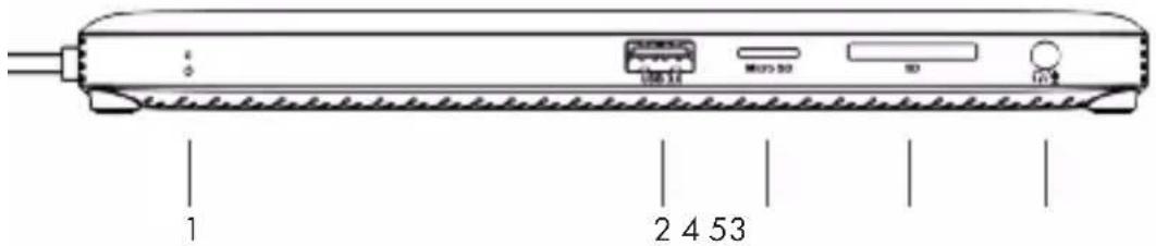 1 2 4 53