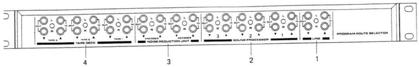 OUT L B TAPE 3 TAPE 8 TAPE 1 Tape Deck Tape 1 ENDOCLE NOISE REDUCTION UNIT DECODS 3 OUT L R OUT R OUT L R OUT L OUT L R OUT L 2 SOUND PROCESSOR 1 LINE PROGRAM ROUTE SELECTOR 4 3 2 1