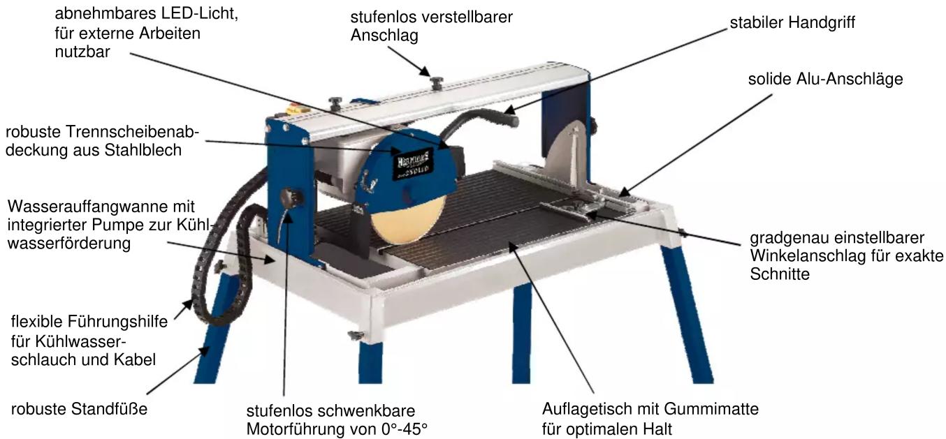 abnehmbares LED-Licht, für externe Arbeiten nutzbar robuste Trennscheibenab- deckung aus Stahlblech Wasserauffangwanne mit integrierter Pumpe zur Kühl- wasserförderung flexible Führungshilfe für Kühlwasser- schlauch und Kabel robuste Standfüße stufenlos schwenkbare Motorführung von 0°-45° stufenlos…