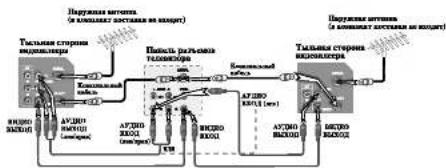graph TD A["ВИСКО ВАХОЛ"] --> B["Потельная Application"] B --> C["Комплектный开关"] C --> D["АТДИО ВХОЛ (лаза)"] D --> E["ВИСКО ВАХОЛ"] E --> F["ВИСКО ВАХОЛ"] F --> G["АТДИО ВХОЛ (лаза)"] G --> H["ВИСКО ВАХОЛ"] H --> I["ВИСКО ВАХОЛ"] I --> J["ВИСКО ВАХОЛ"] J --> K["ВИСКО ВАХОЛ"] K --> L["ВИСКО ВАХОЛ"]…
