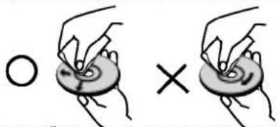 Abbildung zeigt zwei Hände, die ein kreisförmiges Objekt mit einem Kreuzsymbol halten, möglicherweise zur Veranschaulichung einer Multiplikations- oder Vergleichsaufgabe.