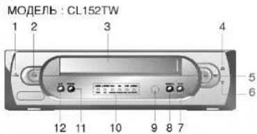 MODELL: CL152TW 1 2 3 4 12 11 10 9 8 7 5 6