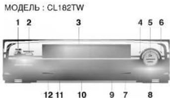 MODELL: CL182TW 1 2 3 4 5 6 12 11 10 9 7 8