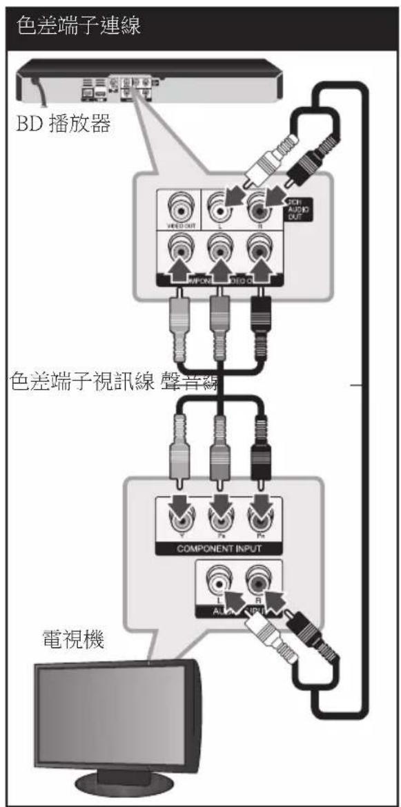 LG BD561 - 色差端子連線 - 1