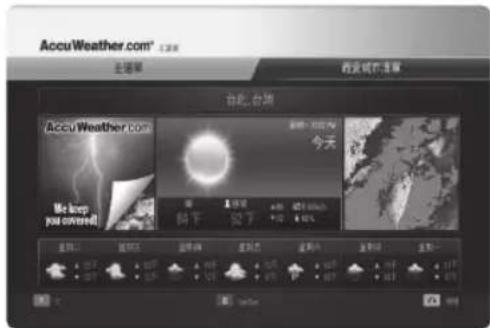 AccuWeather.com® 主菜单 西麦城市清单 台北·台灣 Accu Weather.com 今天 We keep you covered! 晴 1 晚晴 4下 5下 10%