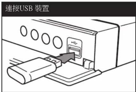 連接USB 裝置