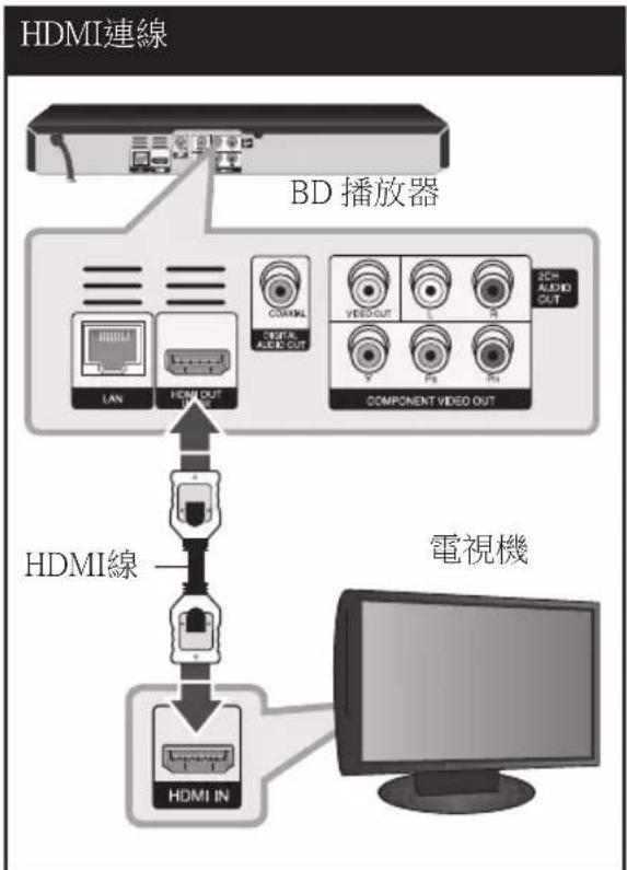 LG BD561 - HDMI連線 - 1