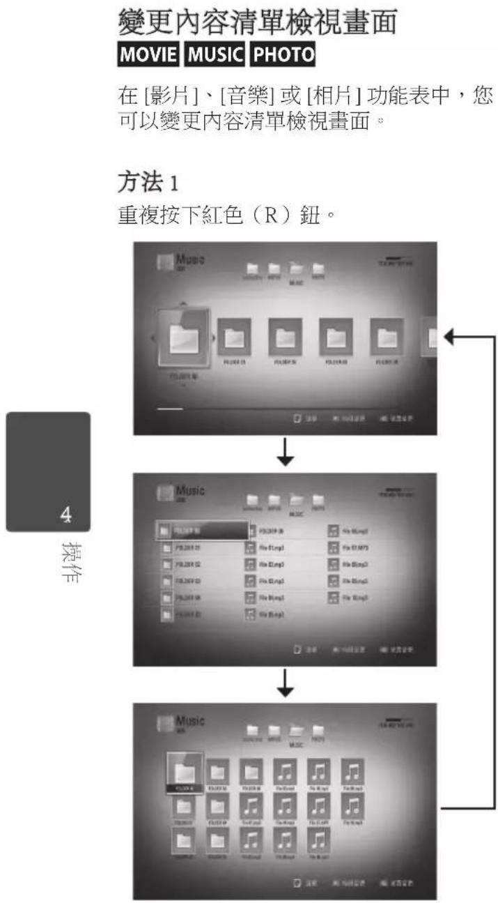 LG BD561 - 注意 - 1
