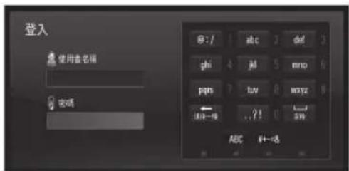 登入 使用去名前 密码 @ : / abc def ? ghi #d #mno # pqs ? tuw # ways # ABC #+→#