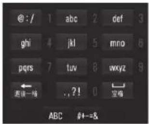 @: / 1 abc 2 def 3 ghi 4 jkl 5 mno 6 pqrs 7 tuv 8 wxyz 9 ← ..?! 0 宝格 返回一格 ABC #+-&
