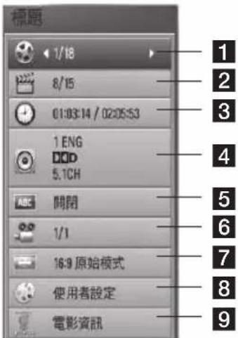標題 1/18 8/15 01:03:14 / 02:05:53 1 ENG 5.1CH ABC 開閉 1/1 16:9 原始模式 使用者設定 電影資訊 1 2 3 4 5 6 7 8 9