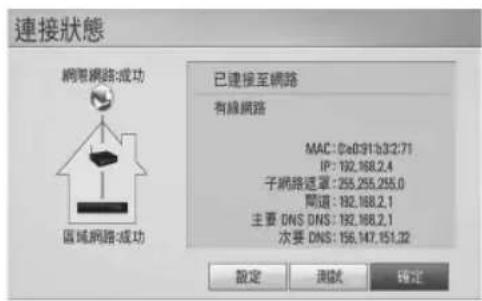 連接狀態 網馬網路:成功 區域網路:成功 已連接至網路 有線網路 MAC: 0e391b32.71 IP: 192,168.2.4 子網路遙革: 255,255,255.0 間道: 192,168.2.1 主要 DNS DNS: 192,168.2.1 次要 DNS: 156,147,151.32 設定 測試 確定