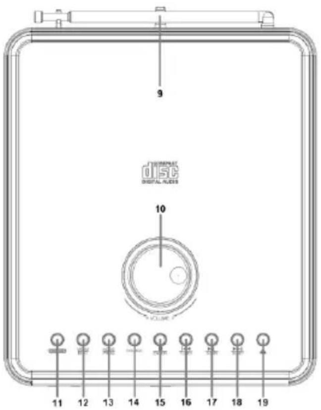 9 TEMPERAT DISC DIGITAL RUIDS 10 VOLUME 11 12 13 14 15 16 17 18 19