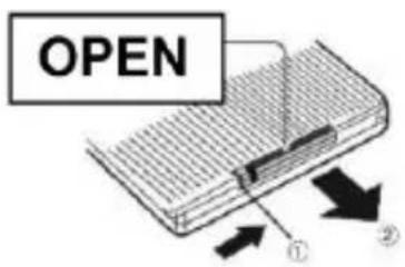 OPEN ① ②
