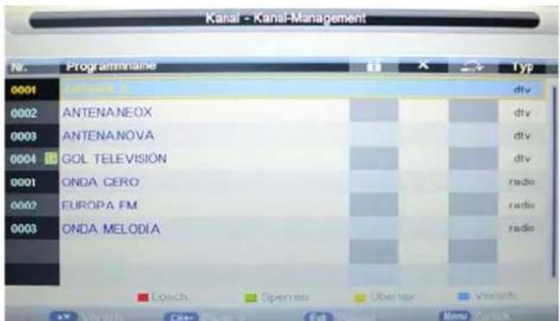 Kanal - Kanal-Management Nr. Programnaine 0001 Antena E 0002 ANTENA NEOX 0003 ANTENA NOVA 0004 IGOL TELEVISION 0001 ONDA CERO 0002 EUROPA FM 0003 ONDA MELODÍA Lóscs Openos Überse Variety
