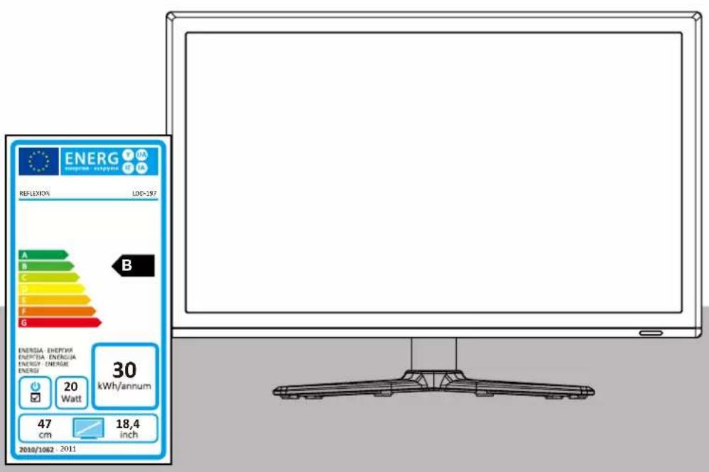 ENERG REFLEXION LOD-197 A B C D E F G B 30 kWh/annum 20 Watt 47 cm 18,4 inch 2010/1062 - 2011