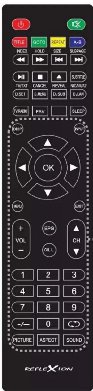 TITLE GOTO REPEAT A-B INDEX HOLD SIZE SUBPAGE TV/TXT CANCEL REVEAL SUBTITLE D.SET D_MENU D_SUB D_LAN TV/RADIO FAV SLEEP DISP INPUT OK MENU EXIT + EPG CH. L VOL - CH. L 1 2 3 4 5 6 7 8 9 -/- 0 PICTURE ASPECT SOUND REFLEXION