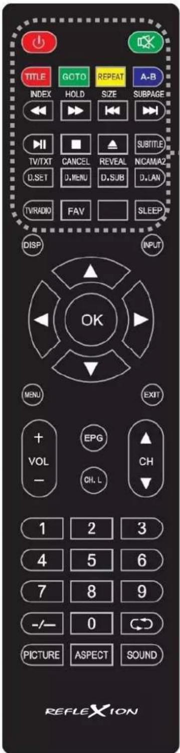 TITLE GOTO REPEAT A-B INDEX HOLD SIZE SUBPAGE TV/TXT CANCEL REVEAL NICAM/A2 D.SET D.MENU D.SUB D.LAN TV/RADIO FAV SLEEP DISP INPUT OK MENU EXIT + EPG VOL CH. L CH 1 2 3 4 5 6 7 8 9 -/- 0 PICTURE ASPECT SOUND REFLEXION