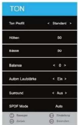 TON Ton Profil < Standard > Höhen 50 Bässe 50 Balance < 0 > Autom Lautstärke < Ein > Surround < Aus > SPDF Mode Auto Bewegen Einstellung Zurich Besunden