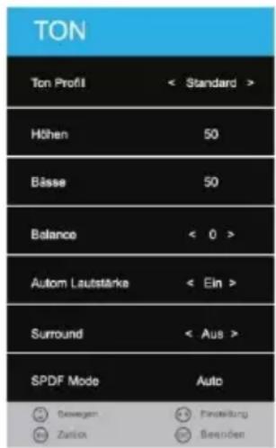 Reflexion LEDW160 - Note: - 1