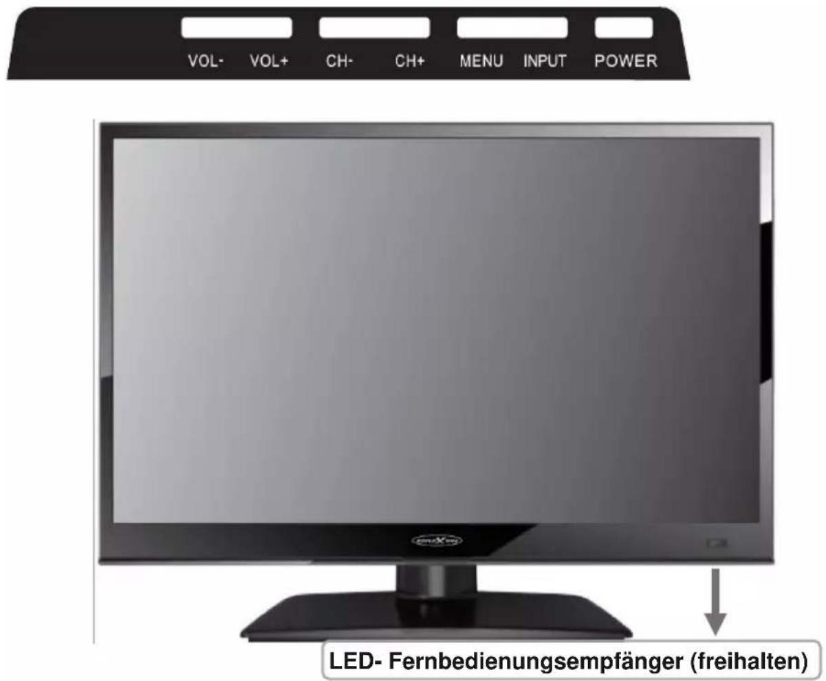 VOL- VOL+ CH- CH+ MENU INPUT POWER LED- Fernbedienungsempfänger (freihalten)