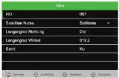 Neu NO. 057 Satellan Name SatName > Langengrad Richtung Ost Langengrad Winkel 019.2 Band Ku Sovagen Unskilling Kostigen Abschinen