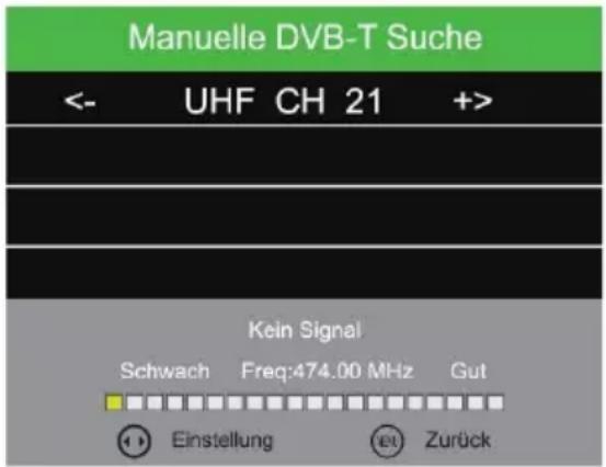 Manuelle DVB-T Suche <- UHF CH 21 +> Kein Signal Schwach Freq:474.00 MHz Gut Einstellung Zurück
