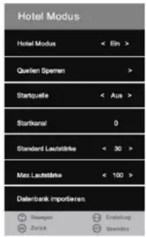 Hotel Modus Hotel Modus < Ein > Quellen Spreen > Startquelle < Aus > Startkanal 0 Standard Laufstärke < 30 > Max. Laufstärke < 100 > Datenbank importieren Swegen Zurück Erlstellung Beendes