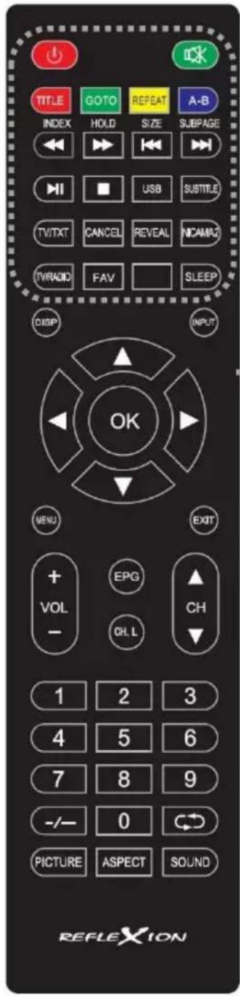 TITLE GOTO REPEAT A-B INDEX HOLD SIZE SUBPAGE USB SUSTITLE TV/TXT CANCEL REVEAL NICAMAZ TWRADIO FAV SLEEP DISP INPUT OK MENU EXIT + EPG CH VOL CH L 1 2 3 4 5 6 7 8 9 -/- 0 PICTURE ASPECT SOUND REFLEXION